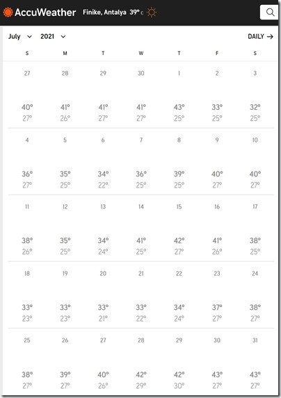 Accuweather Finike July 2021