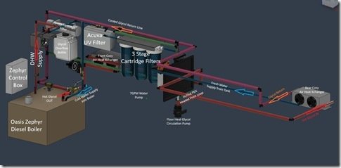 Plumbing screenshot Fusion